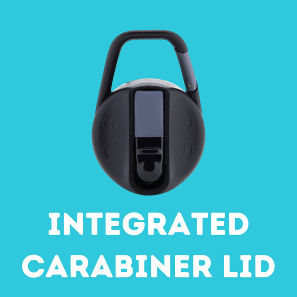 Integrated Carabiner Lid Infographic