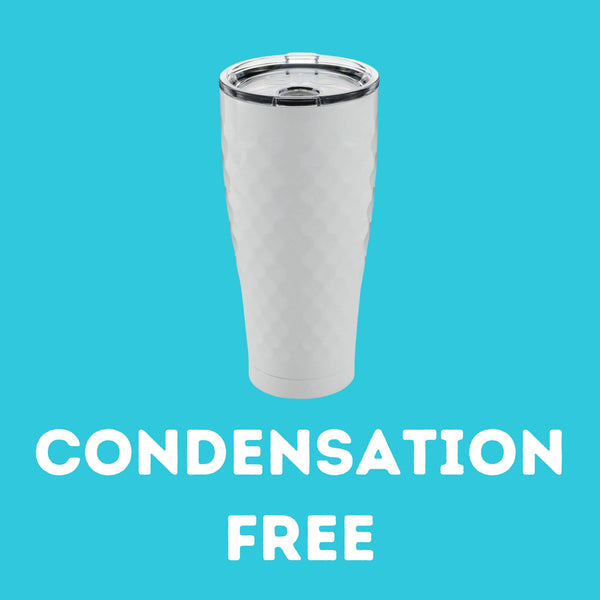 SIC CUPS Condensation Free Infographic