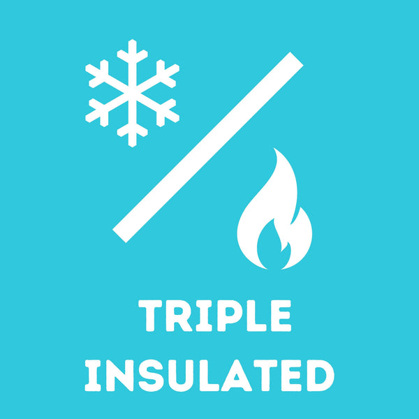 SIC CUPs Triple Insulation Infographic